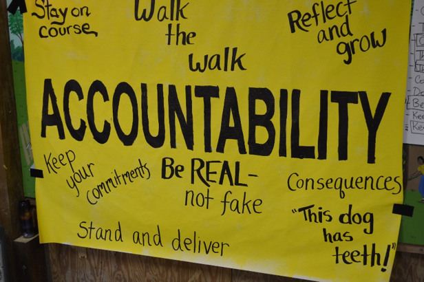 accountability | Atlanta Business Consulting