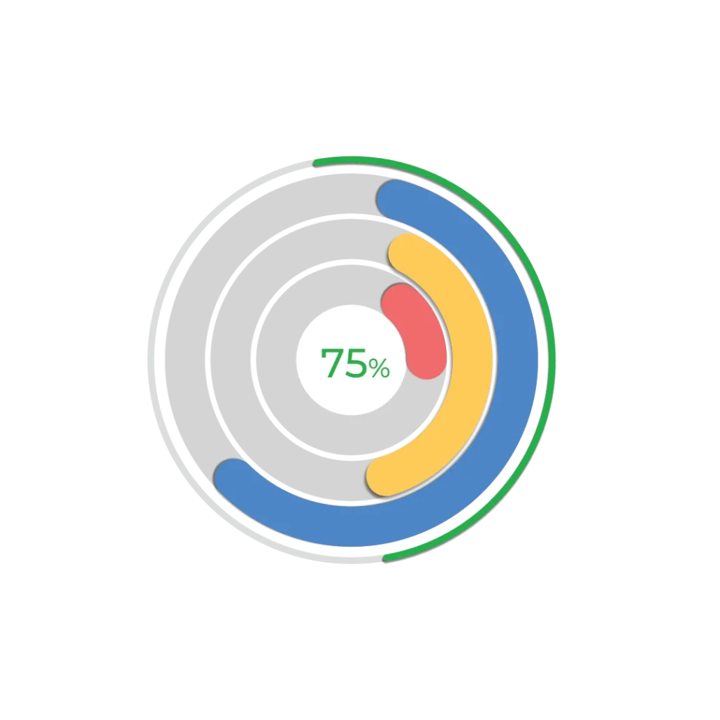 graph 01 2 | Atlanta Business Consulting