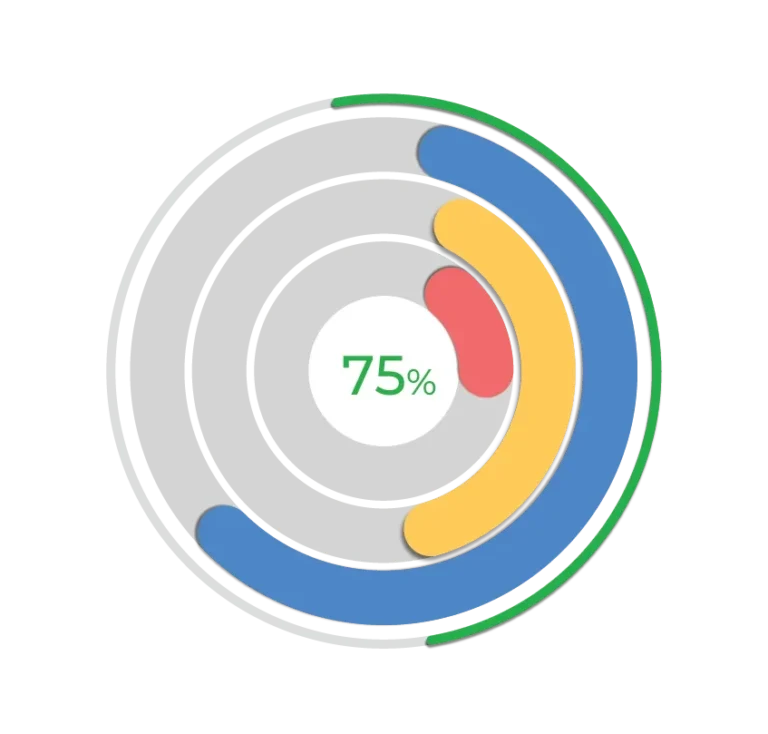 graph 01 2 e1728307182469 | Atlanta Business Consulting
